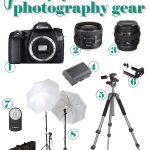 Photography must-haves for bloggers
