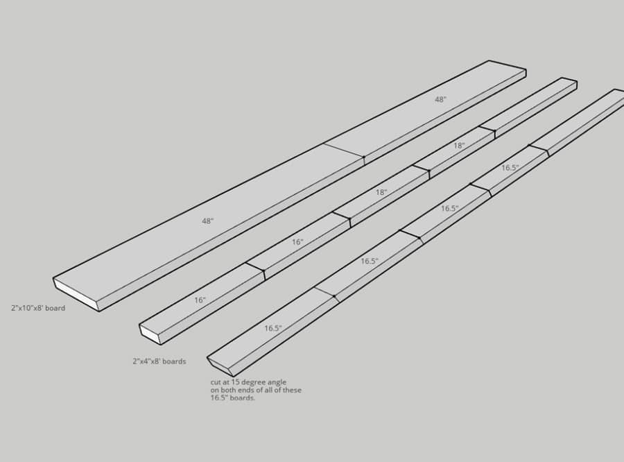 Easy DIY Outdoor Bench - diagram of cut list